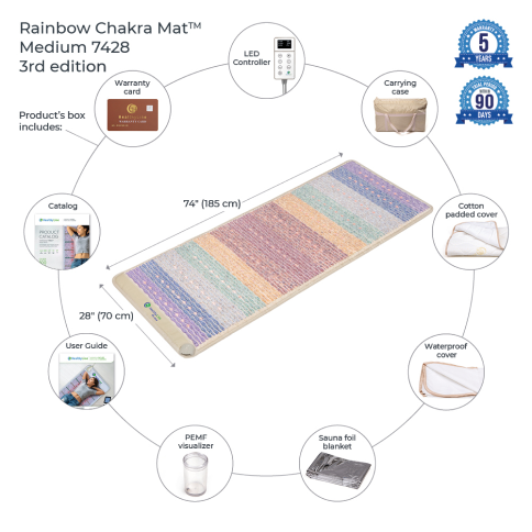 Healthyline Rainbow Chakra Mat Large Firm Photon PEMF