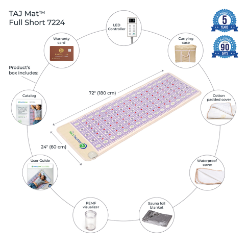 Healthyline TAJ Mat Full Firm Photon PEMF InfraMat Pro