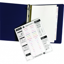 Avery® Big Tab Insertable Index Dividers Clear 5-Tabs