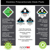 Floortex® DESKTEX® Anti-slip Desk Pad 20" x 36" Clear