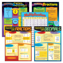 Trend Learning Charts Fractions & Decimals