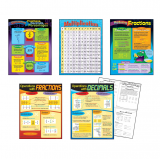 Trend Learning Charts Fractions & Decimals