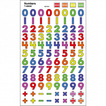 Trend® superShapes Numbers Stickers 800/pkg