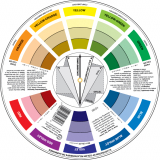 Colour Wheel 9-1/4"