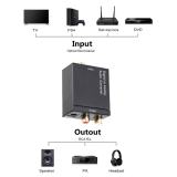 CONVERTISSEUR DIGITAL AUDIIO VERS ANALOGUE