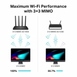 Routeur Wi-Fi MU-MIMO sans fil AC1900