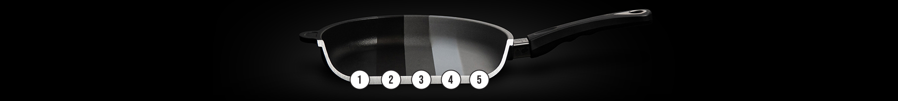 Profile of AMT pan showing the many layers of construction