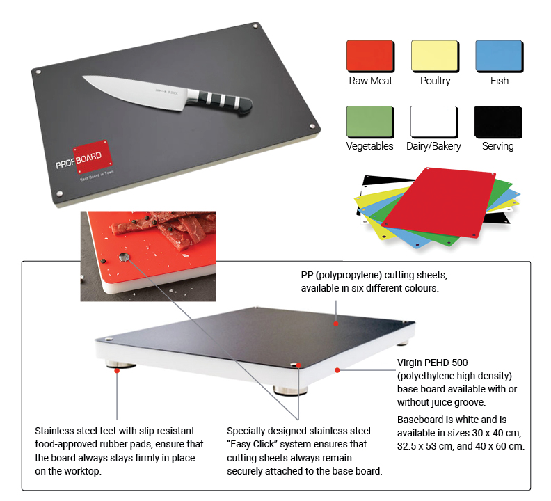 Features and benefits of Profboard series 270 cutting boards