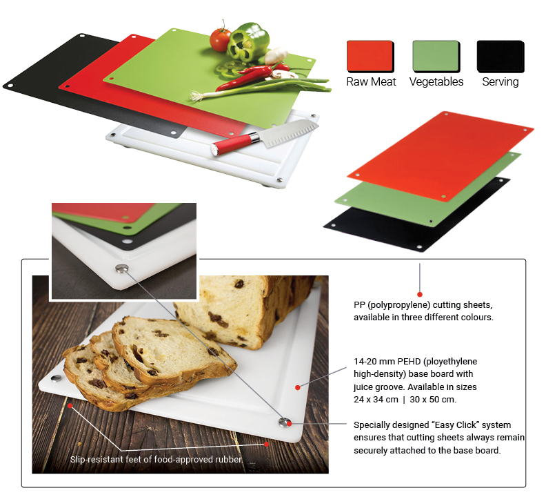 Features and benefits of Profboard series 670 cutting boards
