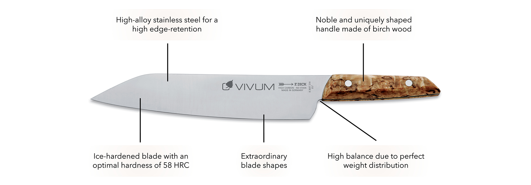 Features of the FDick VIVUM Series knives