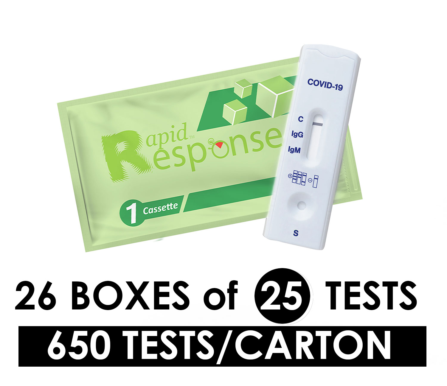 COVID-19 Antigen Rapid Test - 650 Tests