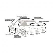 1988-93 Convertible Pillar Post w/s PAIR