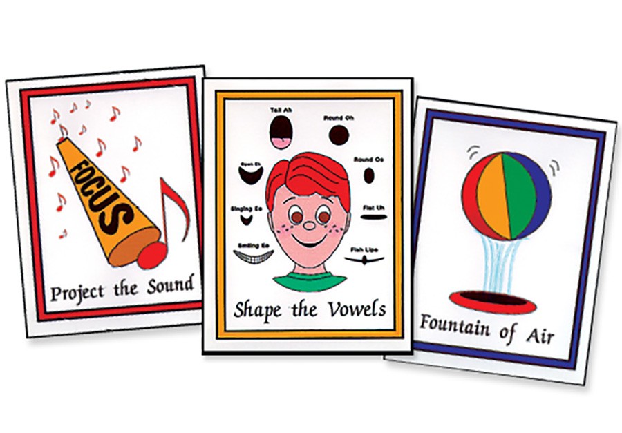 GOOD RULES FOR SINGING Music in Motion