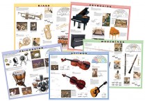 FAMILIES OF INSTRUMENTS Posters & Reproducibles