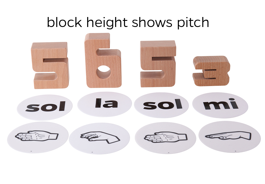 SUMBLOX: 3D Blocks for Music and Math