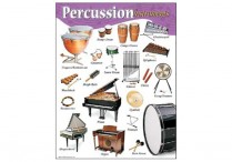 PERCUSSION Poster