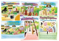 MUSICAL INSTRUMENT FAMILIES Posters