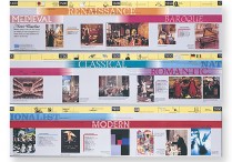 TIME LINE POSTER