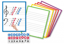 Music-Go-Rounds MINI NOTE NAMES/NUMBERS  & WIPE-OFF CHARTS Classroom Set