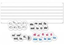 Music-Go-Rounds SOLFEGE COMPLETE (4 sets) & GIANT WALL CHART