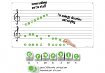 Music-Go-Rounds MINI SOLFEGE SYLLABLES & DOUBLE STAFF WALL CHART