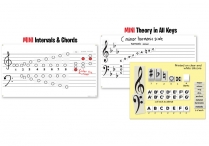 Music-Go-Rounds MINI INTERVALS/CHORDS and THEORY IN ALL KEYS