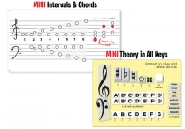 Music-Go-Rounds MINI INTERVALS/CHORDS & THEORY in ALL KEYS plus DOUBLE STAFF WALL CHART
