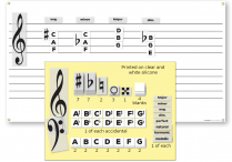 Music-Go-Rounds MINI THEORY IN ALL KEYS & DOUBLE STAFF WALL CHART