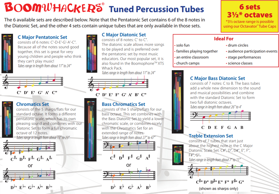 BOOMWHACKERS Musical Tubes