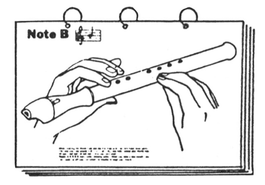 RECORDER FINGERING CHART Music in Motion