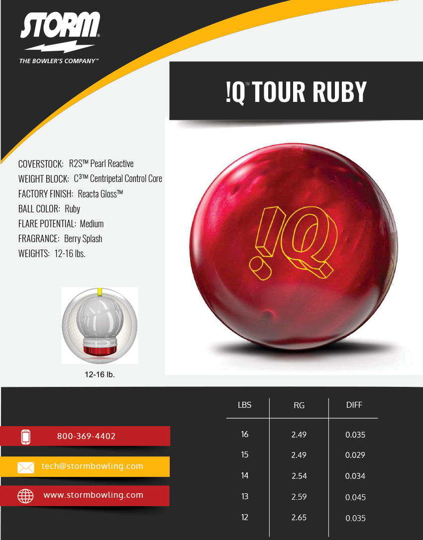 IQ TOUR RUBY Buffa Distribution: Online Bowling Shopping in Canada