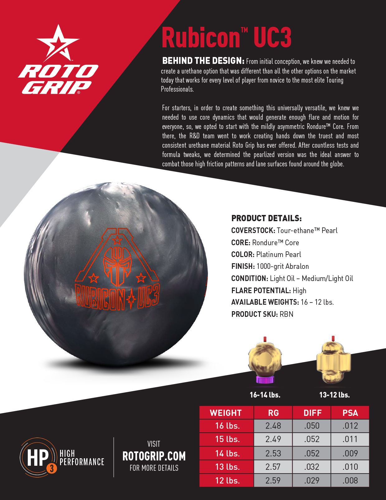 RUBICON UC3 Buffa Distribution: Online Bowling Shopping in Canada