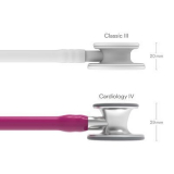 Cardiology IV™ Stethoscope - Raspberry/Standard 6158