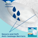 TENA® Protective Underwear, Plus Absorbency, Medium (34" - 44")