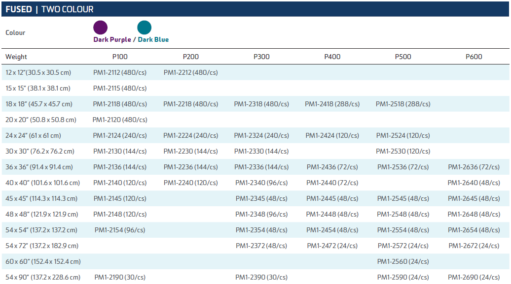 PRIMED® Sterilization Wrap, Fused, Two Colour, P100
