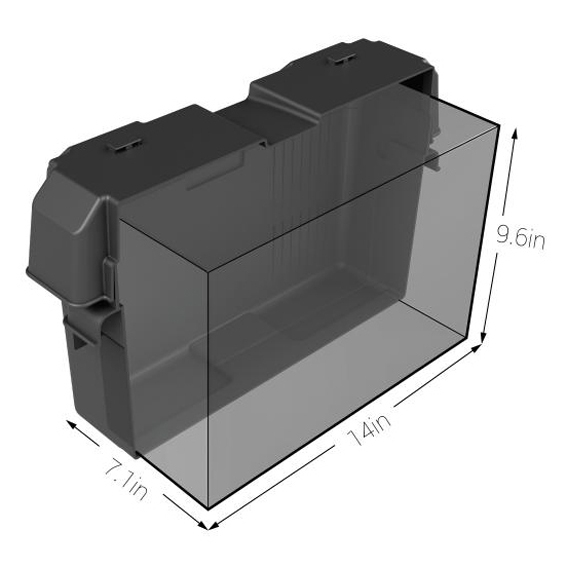 HM318BK   Battery box for groupe 24, 27, 29 or 31