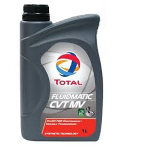 Fluidmatic CVT MV CYMOT