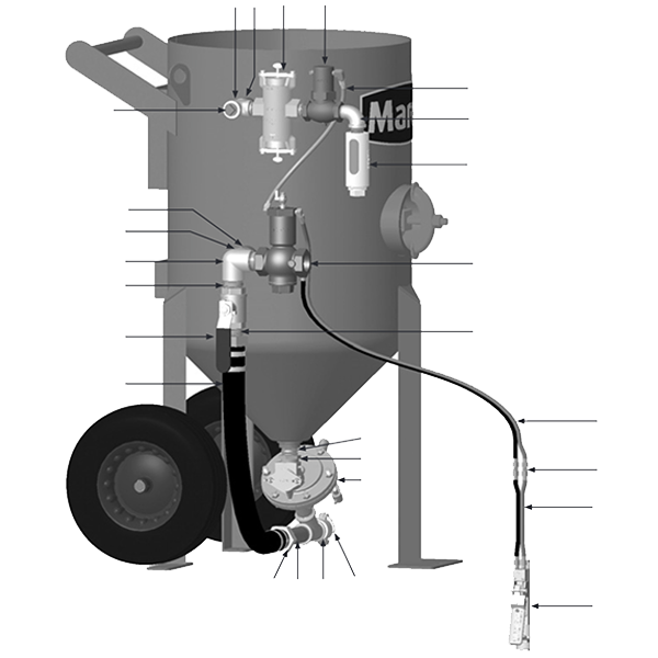 125P System w/ Regulator Valve, for Bare 6.0 cu ft Blast Pots