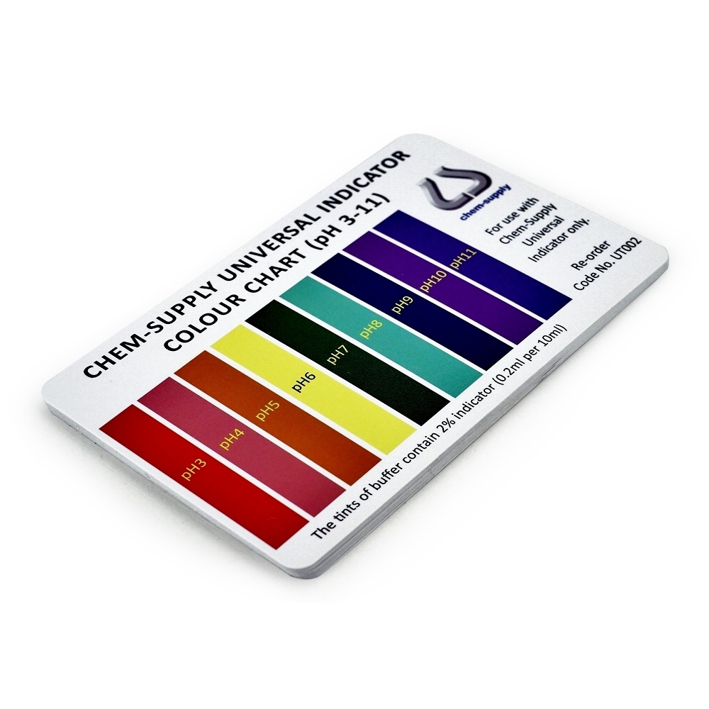 Universal Indicator