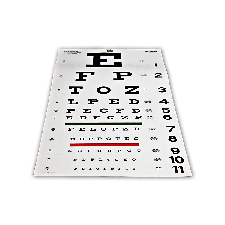 Printable Eye Drop Chart