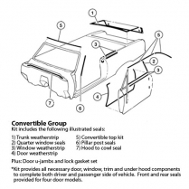 1968-69 Firebird Convertible Weatherstrip Kit